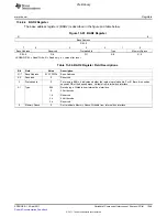 Предварительный просмотр 1349 страницы Texas Instruments TMS320C6A816 Series Technical Reference Manual