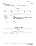 Предварительный просмотр 1352 страницы Texas Instruments TMS320C6A816 Series Technical Reference Manual