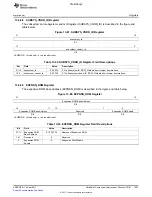 Предварительный просмотр 1353 страницы Texas Instruments TMS320C6A816 Series Technical Reference Manual