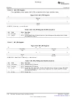 Предварительный просмотр 1354 страницы Texas Instruments TMS320C6A816 Series Technical Reference Manual