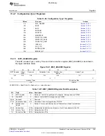 Предварительный просмотр 1355 страницы Texas Instruments TMS320C6A816 Series Technical Reference Manual