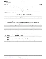 Предварительный просмотр 1357 страницы Texas Instruments TMS320C6A816 Series Technical Reference Manual