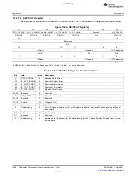 Предварительный просмотр 1358 страницы Texas Instruments TMS320C6A816 Series Technical Reference Manual