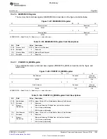 Предварительный просмотр 1359 страницы Texas Instruments TMS320C6A816 Series Technical Reference Manual