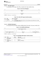 Предварительный просмотр 1361 страницы Texas Instruments TMS320C6A816 Series Technical Reference Manual