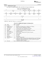 Предварительный просмотр 1362 страницы Texas Instruments TMS320C6A816 Series Technical Reference Manual