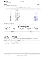 Предварительный просмотр 1363 страницы Texas Instruments TMS320C6A816 Series Technical Reference Manual