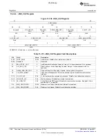 Предварительный просмотр 1366 страницы Texas Instruments TMS320C6A816 Series Technical Reference Manual