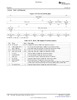 Предварительный просмотр 1368 страницы Texas Instruments TMS320C6A816 Series Technical Reference Manual