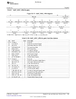 Предварительный просмотр 1369 страницы Texas Instruments TMS320C6A816 Series Technical Reference Manual