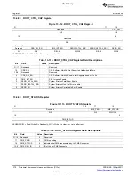 Предварительный просмотр 1370 страницы Texas Instruments TMS320C6A816 Series Technical Reference Manual