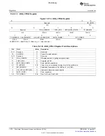 Предварительный просмотр 1372 страницы Texas Instruments TMS320C6A816 Series Technical Reference Manual