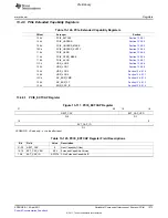 Предварительный просмотр 1373 страницы Texas Instruments TMS320C6A816 Series Technical Reference Manual