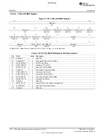 Предварительный просмотр 1374 страницы Texas Instruments TMS320C6A816 Series Technical Reference Manual