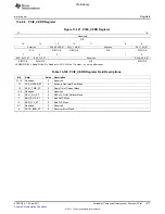 Предварительный просмотр 1377 страницы Texas Instruments TMS320C6A816 Series Technical Reference Manual