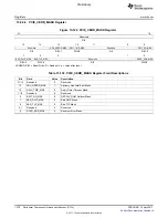 Предварительный просмотр 1378 страницы Texas Instruments TMS320C6A816 Series Technical Reference Manual