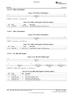 Предварительный просмотр 1380 страницы Texas Instruments TMS320C6A816 Series Technical Reference Manual