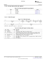 Предварительный просмотр 1382 страницы Texas Instruments TMS320C6A816 Series Technical Reference Manual