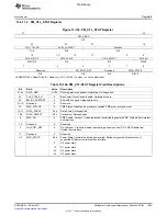 Предварительный просмотр 1385 страницы Texas Instruments TMS320C6A816 Series Technical Reference Manual