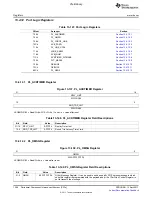 Предварительный просмотр 1386 страницы Texas Instruments TMS320C6A816 Series Technical Reference Manual