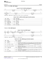 Предварительный просмотр 1387 страницы Texas Instruments TMS320C6A816 Series Technical Reference Manual