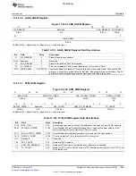 Предварительный просмотр 1389 страницы Texas Instruments TMS320C6A816 Series Technical Reference Manual