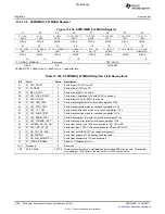 Предварительный просмотр 1390 страницы Texas Instruments TMS320C6A816 Series Technical Reference Manual