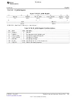 Предварительный просмотр 1393 страницы Texas Instruments TMS320C6A816 Series Technical Reference Manual