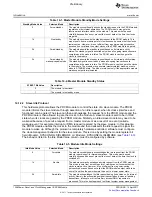 Предварительный просмотр 1398 страницы Texas Instruments TMS320C6A816 Series Technical Reference Manual