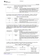 Предварительный просмотр 1399 страницы Texas Instruments TMS320C6A816 Series Technical Reference Manual