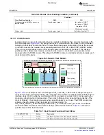 Предварительный просмотр 1400 страницы Texas Instruments TMS320C6A816 Series Technical Reference Manual