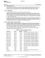 Предварительный просмотр 1409 страницы Texas Instruments TMS320C6A816 Series Technical Reference Manual