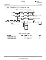 Предварительный просмотр 1412 страницы Texas Instruments TMS320C6A816 Series Technical Reference Manual