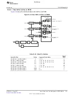 Предварительный просмотр 1413 страницы Texas Instruments TMS320C6A816 Series Technical Reference Manual