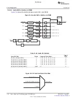 Предварительный просмотр 1414 страницы Texas Instruments TMS320C6A816 Series Technical Reference Manual