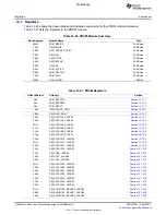 Предварительный просмотр 1424 страницы Texas Instruments TMS320C6A816 Series Technical Reference Manual