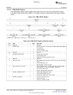 Предварительный просмотр 1428 страницы Texas Instruments TMS320C6A816 Series Technical Reference Manual