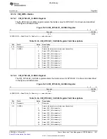 Предварительный просмотр 1431 страницы Texas Instruments TMS320C6A816 Series Technical Reference Manual