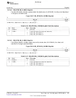 Предварительный просмотр 1433 страницы Texas Instruments TMS320C6A816 Series Technical Reference Manual