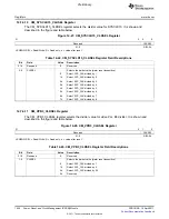 Предварительный просмотр 1436 страницы Texas Instruments TMS320C6A816 Series Technical Reference Manual