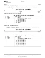 Предварительный просмотр 1437 страницы Texas Instruments TMS320C6A816 Series Technical Reference Manual