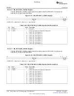 Предварительный просмотр 1438 страницы Texas Instruments TMS320C6A816 Series Technical Reference Manual