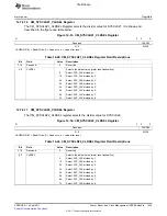 Предварительный просмотр 1439 страницы Texas Instruments TMS320C6A816 Series Technical Reference Manual