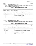 Предварительный просмотр 1442 страницы Texas Instruments TMS320C6A816 Series Technical Reference Manual