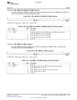 Предварительный просмотр 1443 страницы Texas Instruments TMS320C6A816 Series Technical Reference Manual