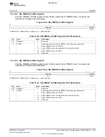 Предварительный просмотр 1445 страницы Texas Instruments TMS320C6A816 Series Technical Reference Manual