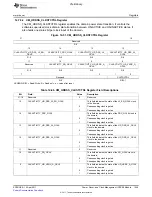 Предварительный просмотр 1449 страницы Texas Instruments TMS320C6A816 Series Technical Reference Manual