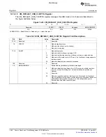 Предварительный просмотр 1462 страницы Texas Instruments TMS320C6A816 Series Technical Reference Manual