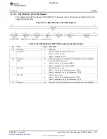 Предварительный просмотр 1473 страницы Texas Instruments TMS320C6A816 Series Technical Reference Manual