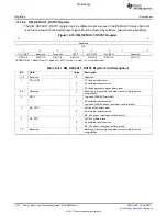 Предварительный просмотр 1474 страницы Texas Instruments TMS320C6A816 Series Technical Reference Manual